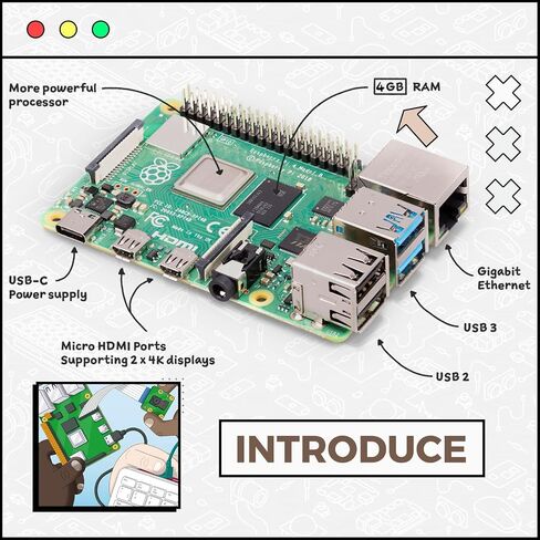 Raspberry Pi 4 Model B 4GB Kit, Micro computer board, Raspberry Development Board 64-bit 1.5GHz Quad-core Processor with 64GB SD Card, Card Reader, Heat Sink, Power Adapter, HDMI Cable in Saudi Arabia