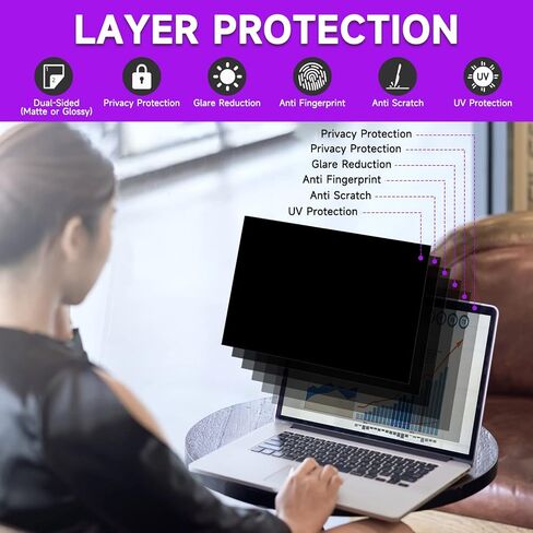 F FORITO 11.6 Inch Laptop Privacy Screen Protector, Anti Glare & Anti Scratch Computer Screen Filter Compatible with 11.6" HP/ASUS/Acer/Lenovo/Dell/Samsung with 16:9 Aspect Ratio Laptop in Saudi Arabia