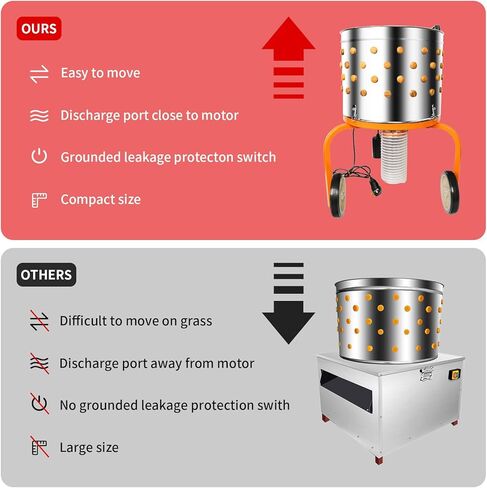 Veore Chicken Plucker Machine, 20 inch Drum Stainless Steel De-Feather Remover Poultry Processor,550W Motor 102 Soft Fingers and 2 Large Wheels in Kuwait