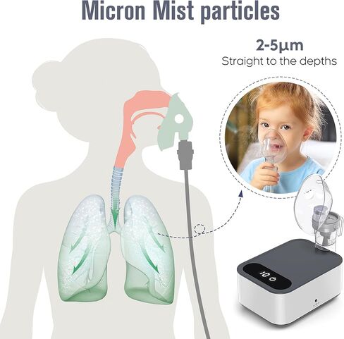 Portable Nebulizer Machine for Kids with 2 Masks - Low Noise Nebulizer for Adults in Kuwait