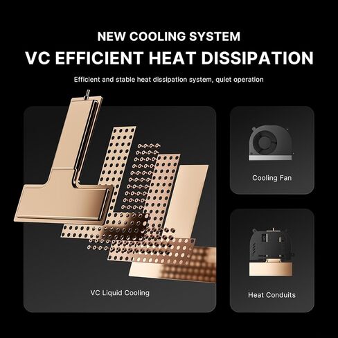 P4 Mini PC 5700U (8C/16T, up to 4.3Ghz) Dual LAN Mini Computers 16GB DDR4 512GB NVME SSD, Support 4K@60Hz Triple Display/WiFi 6/BT5.2/Gaming/Office/Home in Kuwait