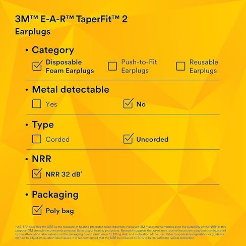 سدادات أذن 3M، 200/صندوق، E-A-R TaperFit2 312-1219، غير سلكية، للاستعمال مرة واحدة، رغوة، NRR 32، للحفر، والطحن، والتصنيع الآلي، والنشر، والصنفرة، واللحام، زوج واحد/كيس بولي in Saudi Arabia