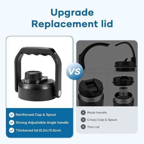 غطاء قش BUZIO سعة 128 أونصة/84 أونصة زجاجة مياه معزولة من الفولاذ المقاوم للصدأ فقط، غطاء بديل من القش بقطر 4.33 بوصة إبريق جالون معزول مع مقبض عريض كبير، سهل الحمل، مانع للتسرب وخالي من مادة BPA in Kuwait