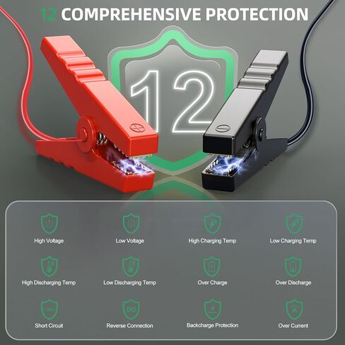 6000A Car Battery Jump Starter, 20000mAh Battery Jumper Starter Portable (10L Gas/8L Diesel), 12V Car Jumper Starter Portable, Jump Box Jump Pack with 3 Modes Flashlight in Saudi Arabia