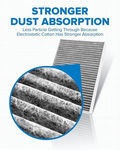 PHILTOP ACF047 (CF12160) Premium Cabin Air Filter, Replacement for Kona (2018-2021), Tucson (2016-2021), Venue (2020-2021), Seltos (2021), Soul (2020-2021), Sportage (2017-2022) in Kuwait