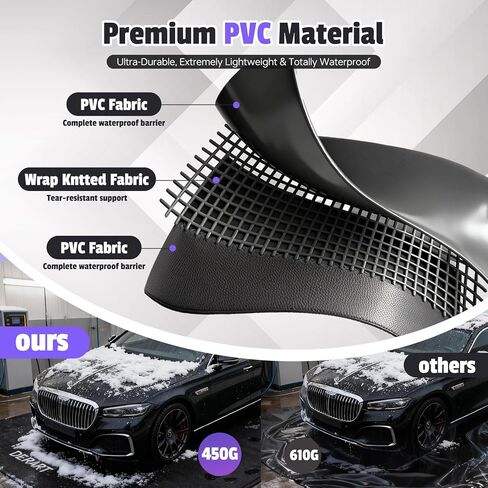 Heavy Duty Garage Floor Mat & Waterproof Drip Pan - 7'9"x16' PVC Floor Protection for Melting Snow, Oil, Mud, DIY Projects | Reinforced Edges, Lightweight, Easy Clean for Car, Truck, SUV in Saudi Arabia