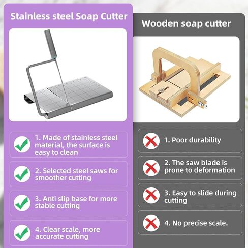 Soap Cutter Kit for Soap Making - Equipped with 10PCS Mesh Soap Bags Set,Stainless Steel Soap Slicer Machine with Scale | Soap Cutting Tool Professional for DIY Handmade Soap and Candle,Bar Soap Pouch in Saudi Arabia