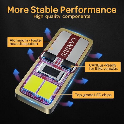 912 921 مصابيح LED عكسية، شرائح عالية الطاقة 27-SMD خالية من الأخطاء T15 906 922 مصابيح W16W، 6500K أبيض (تمت ترقيته، حزمة من 4) in Kuwait