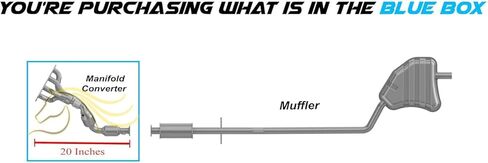Northeastern Exhaust | Stainless Steel EPA-Approved Front Manifold Catalytic Compatible for 2007-2015 Mini Cooper 1.6L | Free Gasket Included | Automotive Replacement Part in Saudi Arabia