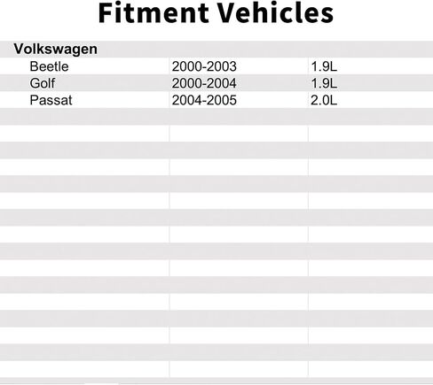 1J0906627A صمام تجاوز الشاحن التربيني متوافق مع Volkswagen Beetle 2000 2001 2002 2003 1.4L، Golf 2000 2001 2002 2003 2004 1.4L، Passat 2004-2005 1.4L in Saudi Arabia