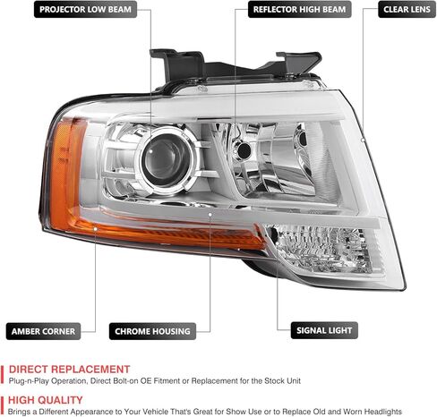 DNA MOTORING OE Style Front Right Projector Headlight Compatible With 15-17 Ford Expedition, OEM-HL-0314-R in Saudi Arabia