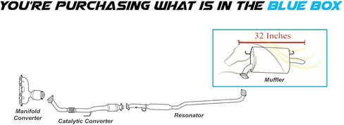 Exhaust Rear Muffler Compatible for 1997-2001 Toyota Camry 3.0L | Stainless Steel | Northeastern Exhaust Free Gasket, Hanger and Bolts, and Nuts Included in Saudi Arabia