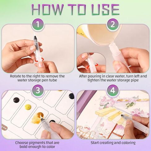 Breathly Watercolor Kit,Breathly Creative Stress Relief Kit Watercolor Painting Book,DIY 3-Fold Watercolors Pad,Relax and Adjust Your Mood for Beginners and Enthusiasts (A) in Saudi Arabia