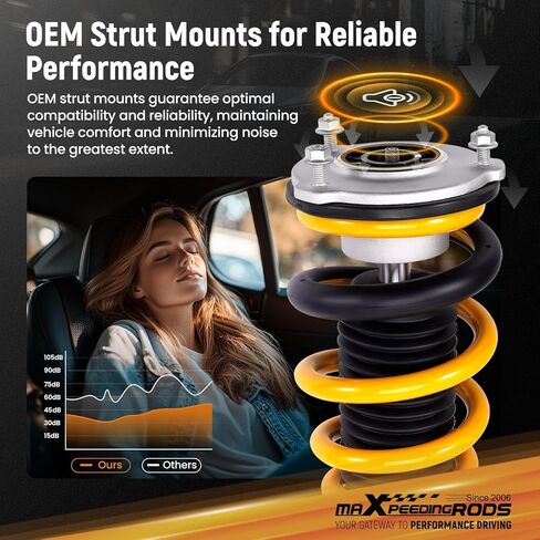maxpeedingrods Coilover لطراز Tesla 3 2017-2025 RWD، 24 مستوى من مجموعات تعليق Coilovers القابلة للتعديل، ممتص صدمات قابل للتعديل للارتفاع، مجموعات خفض مطورة لراحة الشارع C2 ذهبي in Saudi Arabia