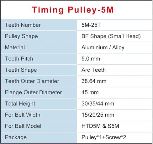 5M Belt Pulley Bore 6/6.35/8 * 17mm Alloy Rubber Width 20mm 25Teeth 1Pcs(19 mm) in Saudi Arabia