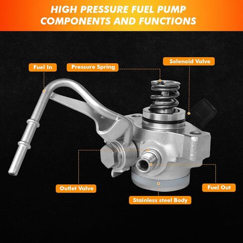 مضخة وقود عالية الضغط 2013-2016 متوافقة مع Honda، Acura 2013-2014، Acura TLX 2015-2016، 2.4L L4، استبدال 16790-5A2-A01 in Saudi Arabia