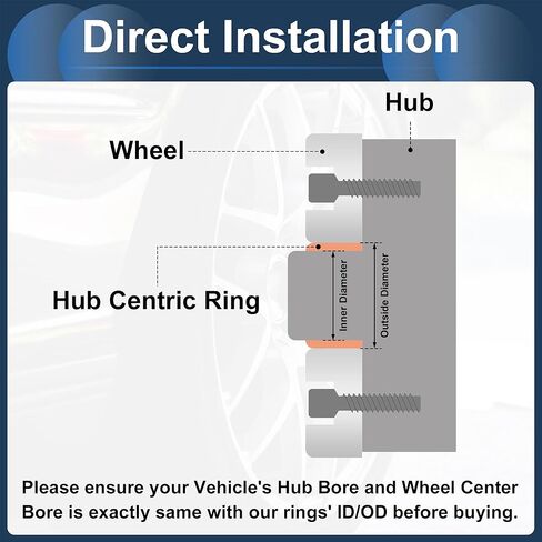 84.1mm to 60.1mm Car Wheel Hub Centric Rings Black Polycarbonate Wheels Center Shaft Shock Absorbing Hubrings 4 Pcs in Kuwait