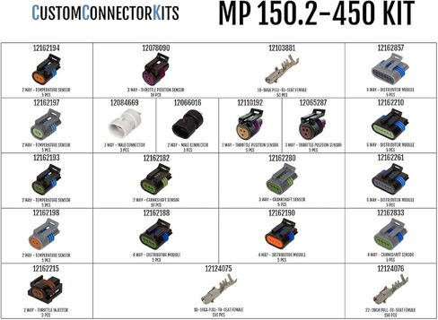 مجموعة موصلات Metri-Pack 150.2 MP-150.2-450 مع T-10: موصلات سحب مختومة إلى المقعد لأجهزة استشعار السيارات مقاس 22-16 مجموعة 450 قطعة مع أداة تجعيد in Saudi Arabia