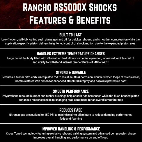 مثبت التوجيه من سلسلة Rancho RS5000 الفردي يناسب 1994 1999 Ram 2500 4WD مع حوامل مخمد التوجيه من الشركة المصنعة للمعدات الأصلية | يحسن الأداء | يشتمل على ملصق TrendsAuto in Saudi Arabia