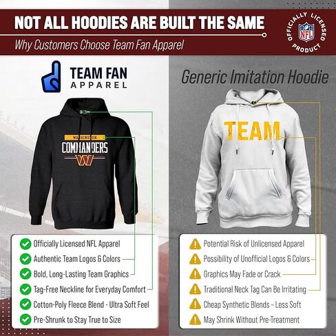 Team Fan Apparel NFL Adult Gameday Charcoal Hooded Sweatshirt - Cotton & Polyester - Stay Warm & Represent Your Team in Style (Kansas City Chiefs - Black, Adult Large) in Kuwait
