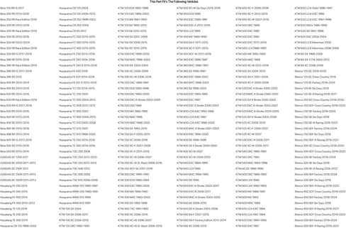 Tusk High Pressure Radiator Cap with Temperature Gauge 2.0 Bar For KTM 450 EXC 4-Stroke 2003-2007 in Kuwait