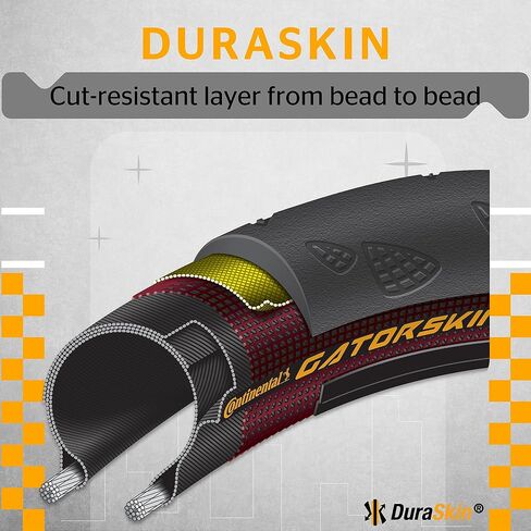 Continental Gatorskin Reifen in Saudi Arabia