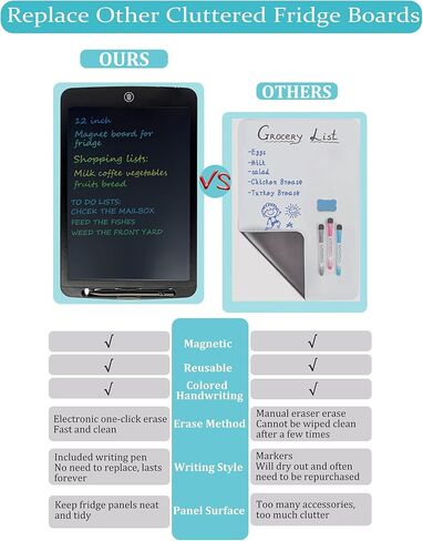 Magnetic Whiteboard for Fridge, 11"×7.3" Dry Erase Board for Refrigerator, Magnet LCD Writing Tablet Small Grocery Shopping to Do List Note Pad with One-Click Erase, Writing Pen, Pen String (Black) in Saudi Arabia