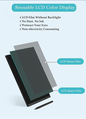 Magnetic Whiteboard for Fridge, 11"×7.3" Dry Erase Board for Refrigerator, Magnet LCD Writing Tablet Small Grocery Shopping to Do List Note Pad with One-Click Erase, Writing Pen, Pen String (Black) in Saudi Arabia