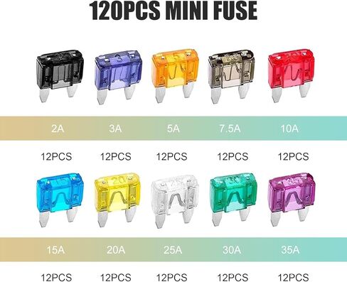 120 PCS Mini Fuse Kit, Car Fuses Assortment Automotive Kit, Mini Blade Fuses with Puller (2A/3A/5A/7.5A/10A/15A/20A/25A/30A/35A), Universal for Most Cars (Multicolored) in Saudi Arabia