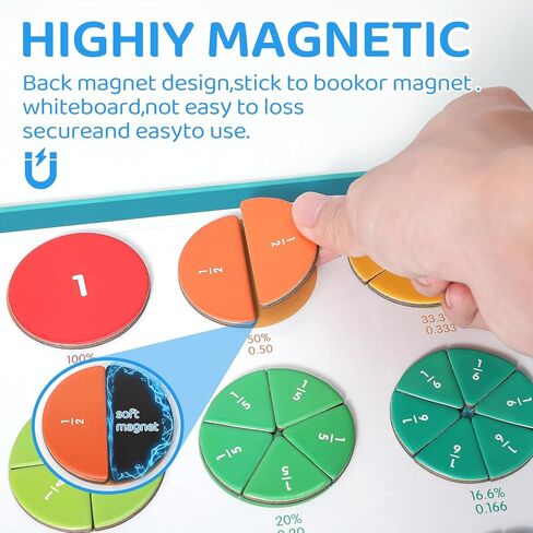 Magnetic Fraction Demonstration Book, Magnetic Fraction Book for Kids, FunMagnetic Fraction Tiles & Fraction Circles Set, Math Manipulatives for Elementary School in Saudi Arabia