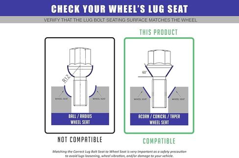 Wheel Accessories Parts Set of 20 Chrome M15x1.25 Lug Bolts Ball Seat with 17mm Hex, 33mm Thread Length Wheel Lug Bolt for Aftermarket Wheels- Fits 2019-2021 Mercedes GLE350, GLE450, GLE580 in Kuwait