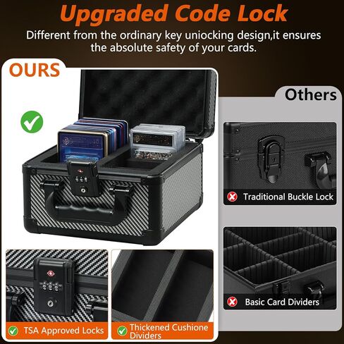 Graded Card Case Storage Box - Trading Card Case with 4 Foam Dividers, Waterproof Trading Card Holder, Compatible with PSA BGS CSG FGS Up to 80+ Cards with TSA Approved Locks (Black) in Saudi Arabia