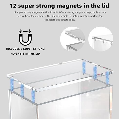 Acrylic Booster Box Protector for PKMN, 5mm Thick UV-Resistant Display Case with 6-Point Magnetic Seal, Stackable Storage for Booster Box case （Single Case） in Saudi Arabia