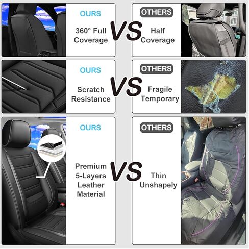 أغطية مقاعد السيارة Fit RAV4 لسيارة Toyota RAV 4 2013-2026 /RAV4 Hybrid - جلد ممتاز بتغطية كاملة، متوافق مع الوسادة الهوائية، واقي وسادة مقعد مقاوم للماء وفي جميع الأحوال الجوية، مجموعة كاملة، أسود in Kuwait