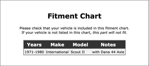 Rear Outer Wheel Seal Kit Compatible With International Scout II 1980 1979 1978 1977 1976 1975 1974 1973 1972 1971 P-1934713 in Saudi Arabia