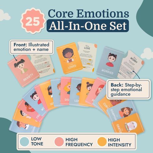 Samma Sati Emotion Flashcards – 25 Emotion Cards for Kids. Help Toddlers Identify Emotions – Emotion Cards for Toddlers – Fun Illustrations Mixed Emotions Card Deck & Feelings Card - 2-8 Years in Saudi Arabia