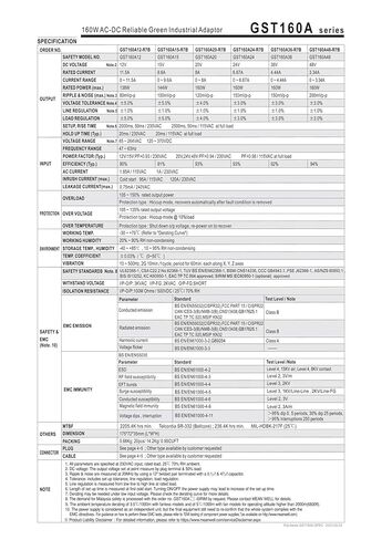 GST160A GST160A12-R7B GST160A15-R7B GST160A24-R7B GST160A48-R7B 160WAC-DC Power Supply(Gst160a15-r7b) in Saudi Arabia