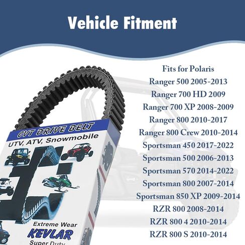 3211118 Drive Belt Compatible with Polaris Ranger 500 700 HD XP 800 Crew Sportsman 450 500 570 800 850 RZR 800 4 S Replaces 3211133 3211162 24G4022 in Saudi Arabia