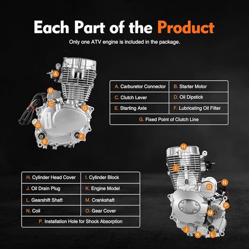 200CC/250CC 4 Stroke Engine, 14HP ATV Motor Engine(Cycle Mode) Single Cylinder Air Cooling with 5-Speed Manual Transmission, 7500RPM Kick-Starter Electric Dirt Bike Engine for ATV Motorcycles in Saudi Arabia