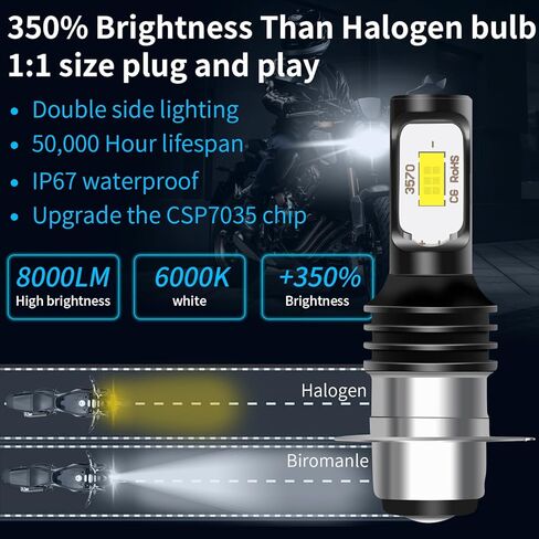 Compatible with Kawasaki ATV KFX400 2003-2006 KFX450R 2009-2014 Hi/Lo Beam bulbs, 6000K Super Bright White,plug and play,H6 H6M ATVS UTV Motorcycle fog light Bulbs(Pack of 2) in Saudi Arabia