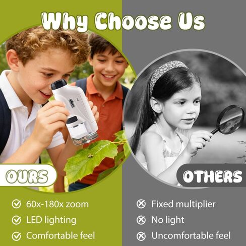 Mini Microscope, 2026 New Little Scientist Miniscope, Your Little Scientist Microscope with LED Light for Kids (White) in Saudi Arabia