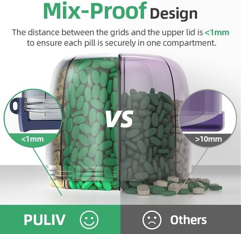 زجاجة توزيع حبوب الدواء المحمولة من PULIV، منظم الفيتامينات مع 7 حجرات، تحمل الكثير من المكملات الغذائية مع تصميم مضاد للخلط وفتحات واسعة، سهلة استرجاع الأدوية، تتضمن 20 قطعة من الملصقات اللاصقة in Kuwait