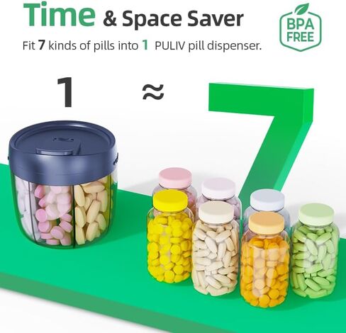 زجاجة توزيع حبوب الدواء المحمولة من PULIV، منظم الفيتامينات مع 7 حجرات، تحمل الكثير من المكملات الغذائية مع تصميم مضاد للخلط وفتحات واسعة، سهلة استرجاع الأدوية، تتضمن 20 قطعة من الملصقات اللاصقة in Kuwait