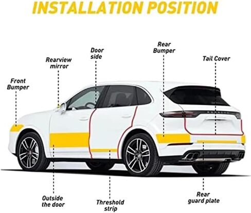 3-Meter3D Carbon Fiber Sticker Car Threshold Protective Film Anti Scratch Waterproof Matte Black Nano Sticker for Car Body (7cm) in Saudi Arabia