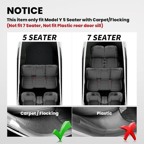 LASFIT Door Sill Protector fit for Tesla Model 3 2017-2023 Matte TPE Front and Rear Door Entry Guard Decoration Scuff Plate Accessories - Pack of 4 in Saudi Arabia