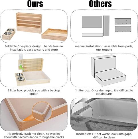 4 في 1 وحدة تغذية قش الأرانب ومغذية المياه مع صندوقي فضلات، مدير تغذية أرنب خشبي آمن، رف حامل تبن للمرحاض للحيوانات الصغيرة للهامستر الخنزير الغيني in Kuwait