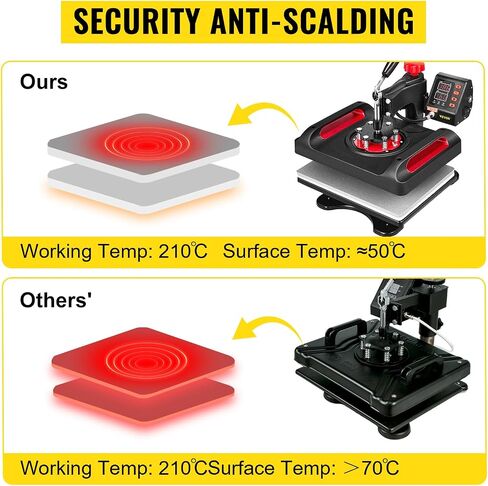 VEVOR 11 in 1 Heat Press Machine Tshirt Press Machine 360° Swing Away Digital Shirt Printing Multifunction Heat Transfer Clamshell Sublimation for T-Shirt Hat Cap Mug Plate Pen Shoes, 15x12 Inch in Saudi Arabia