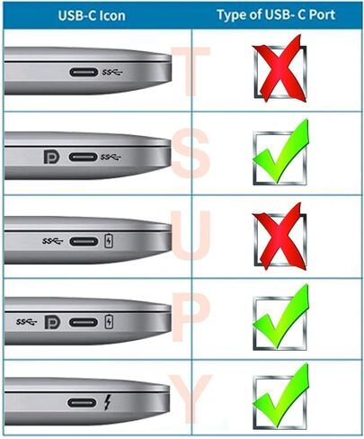 TSUPY USB C to VGA Cable, Type C Adapter VGA Display Cable USB-C(Thunderbolt 3) to VGA Cable 6 ft Compatible for MacBook Pro 2020,Surface Book 2,Galaxy S20 S10 and More USB C Devices in Kuwait