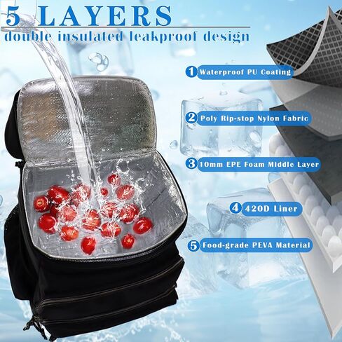 GiMiUiTo Double Deck Cooler Backpack Leak-Proof Large Cooler Backpack,Backpack Cooler Insulated Perfect Soft Cooler Bag for Tactical, Camping, Picnic, Beach, Hiking,Black in Saudi Arabia