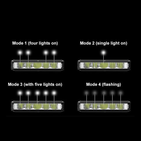Bike Waterproof Light 5 LED Bike Headlight 2600 Lumens USB Rechargeable Bicycle Headlight Type-C Charging Input and Output Designed for Outdoor Mountain and Urban Riding in Saudi Arabia